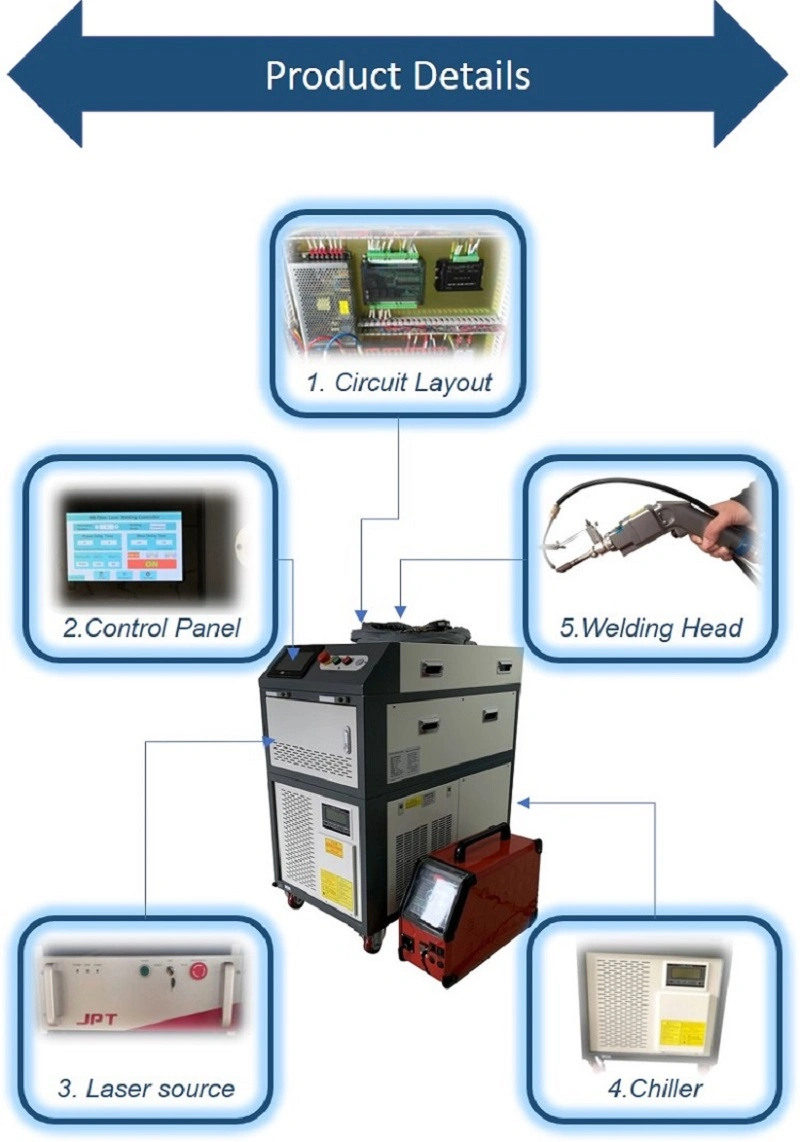 1000W 1500W Hand-Held Optical Fiber Laser Welding Machine Continuous Laser Welding Metal Alloy Stainless Steel Factory Price