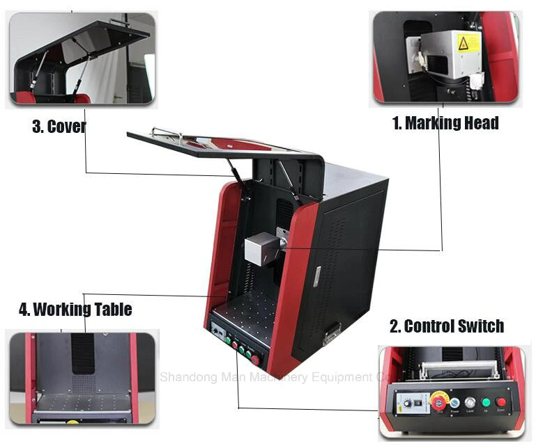 Enclosed Mini Laser Marking Machine for Garments Electric Lines