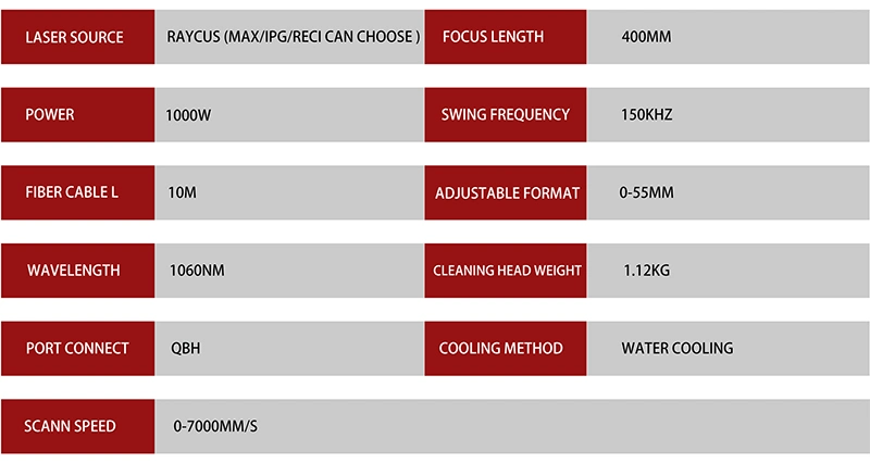 China 100W 200W 500W Laser Derusting Laser Metal Cleaning Machine