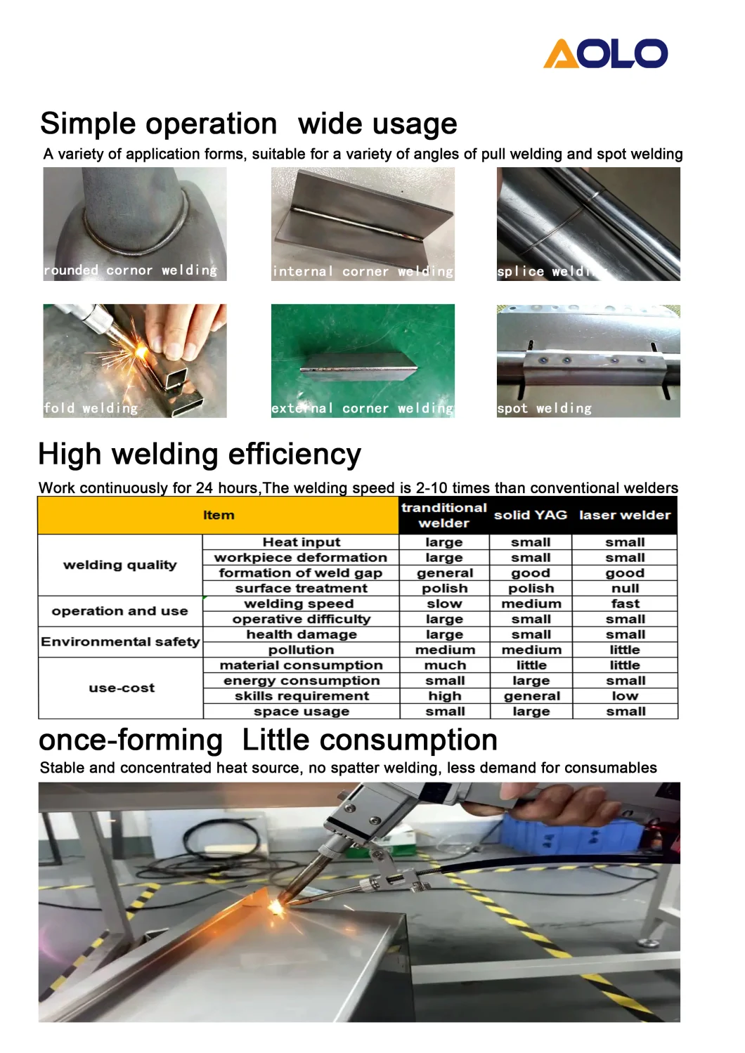 Portable 1000W 1500W 2000W Continuous Fiber Laser Welder Handheld Laser Welding Machine with Wire Feeding System