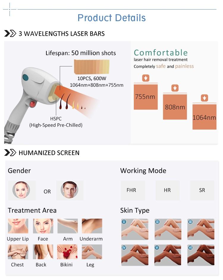 2021 Professional 1064 755 Long Pulsed ND YAG Laser Hair Removal Machine